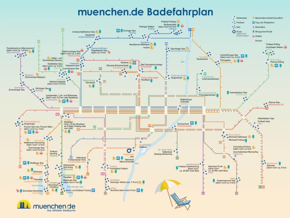 Featured image for article: This Map Shows the Best Swimming Spots in Munich Accessible by Public Transport