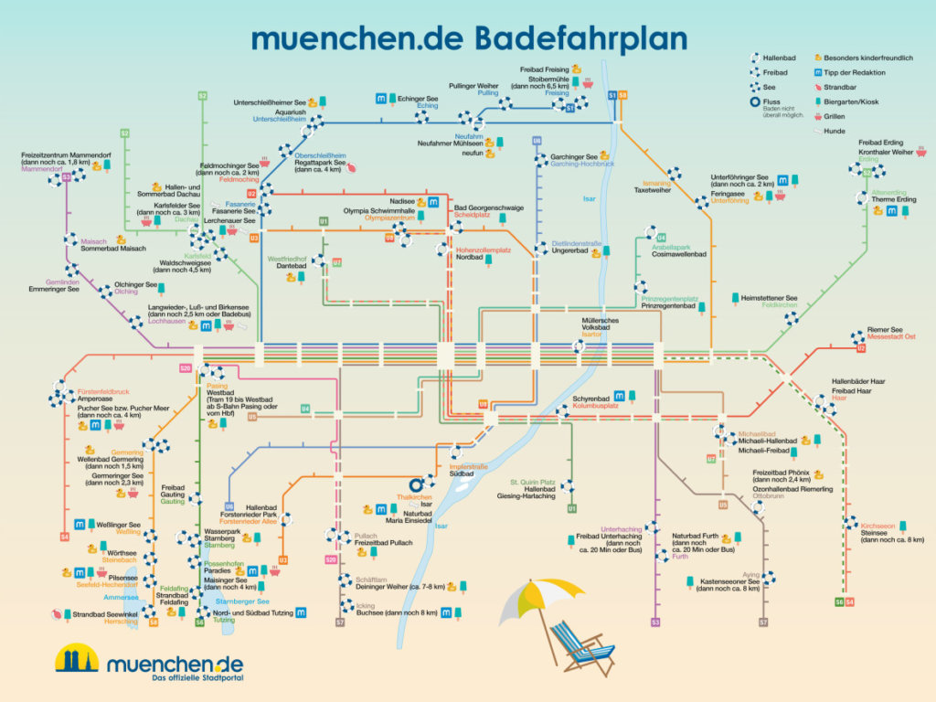 This Map Shows All the Best Swimming Spots in Munich You Can Reach w/ Public Transport!